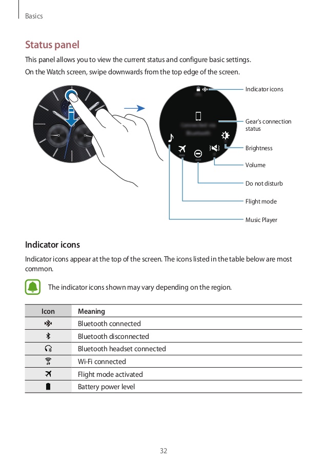 Samsung gear s3 frontier user manual download
